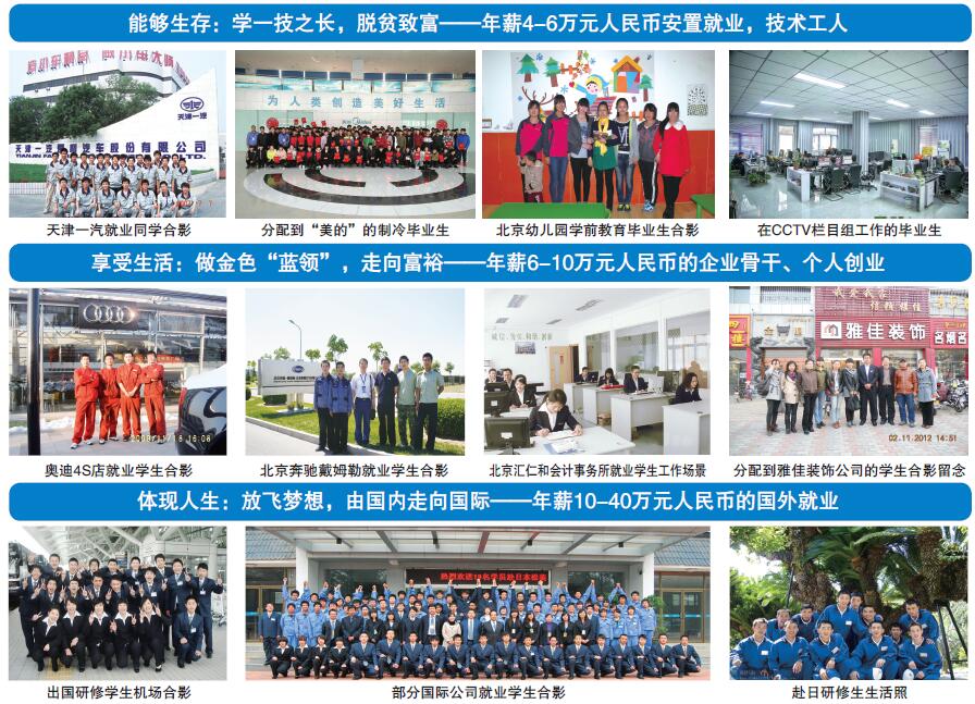 山東德州汽車摩托車專修學(xué)院師資如何？