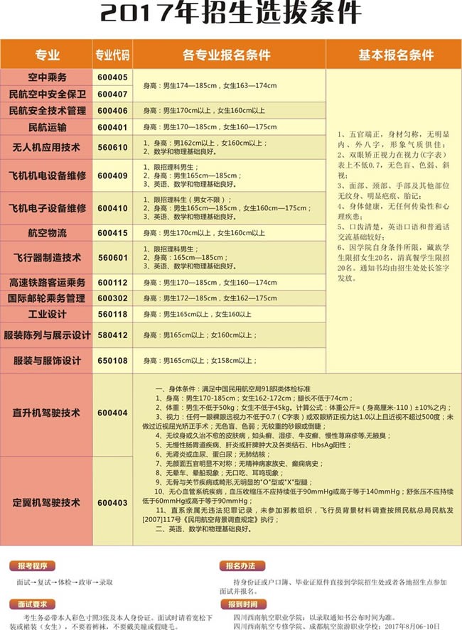 西南航空職業(yè)學(xué)院空中乘務(wù)專業(yè)招生 西南航空職業(yè)學(xué)院空中乘務(wù)專業(yè)招生