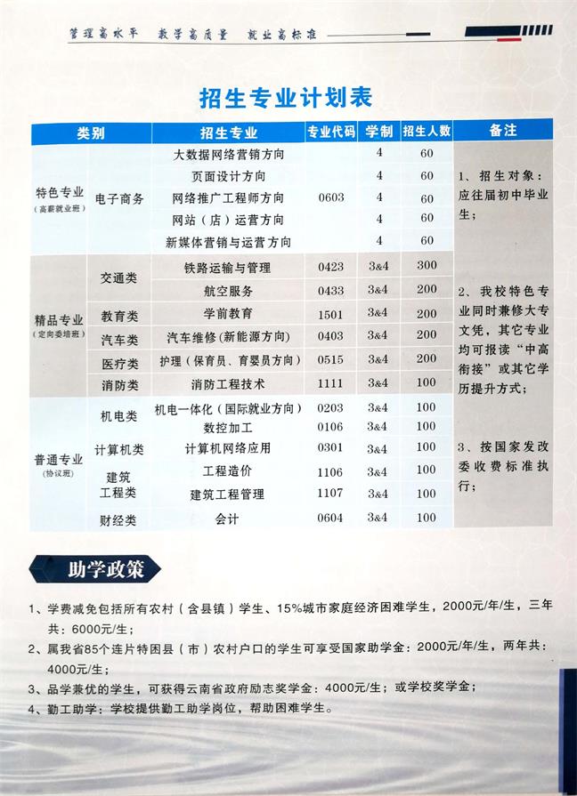 云南省電子信息高級技工學(xué)校2020年招生簡章
