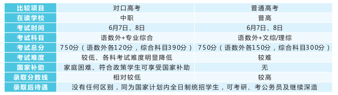 長沙康明中等職業(yè)學(xué)校、中醫(yī)護(hù)理、美容美體、中醫(yī)保健康復(fù),長沙全日制中等職業(yè)學(xué)校